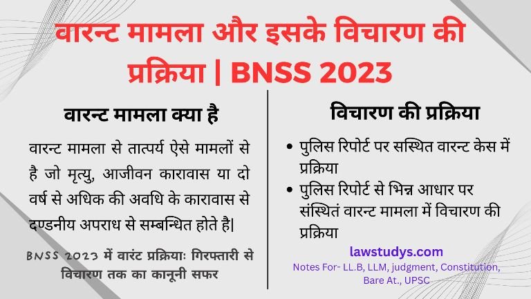 वारन्ट मामला क्या है? BNSS 2023 के तहत विचारण की सम्पूर्ण प्रक्रिया