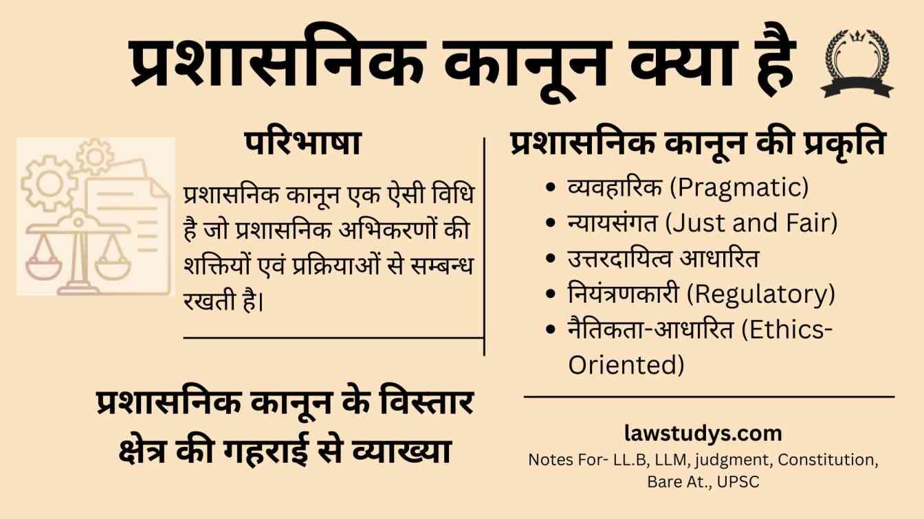 प्रशासनिक कानून : शासन व्यवस्था की रीढ़ – परिभाषा, प्रकृति एवं उसके विस्तार क्षेत्र की व्याख्या
