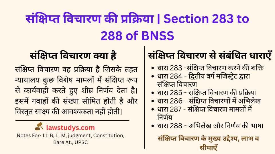 संक्षिप्त विचारण क्या है? इसकी शक्ति एंव प्रक्रिया का विस्तृत वर्णन | Section 283 to 288 of BNSS