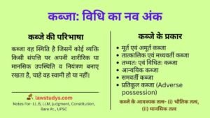 कब्जे का कानून में स्थान परिभाषा, आवश्यक तत्व और उसका संरक्षण