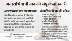अन्तराभिवाची वाद परिभाषा, तत्व और न्यायिक प्रक्रिया की विस्तृत व्याख्या