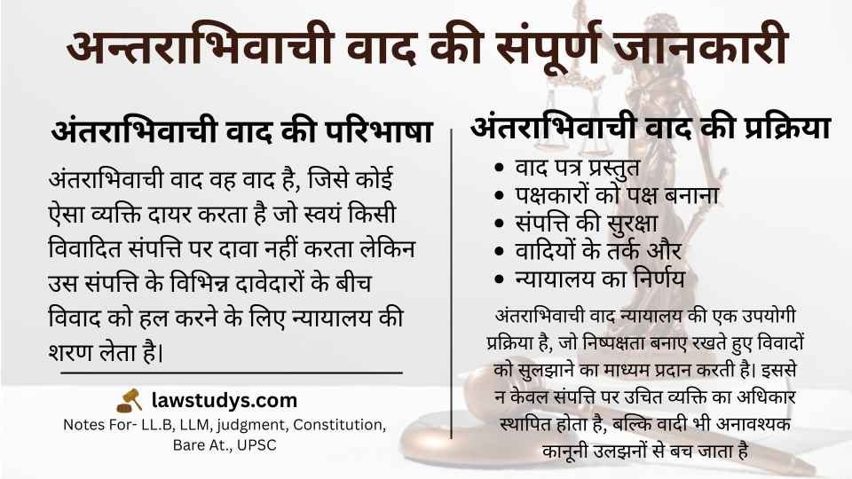 अन्तराभिवाची वाद परिभाषा, तत्व और न्यायिक प्रक्रिया की विस्तृत व्याख्या