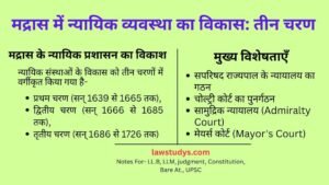 सन् 1726 से पूर्व मद्रास नगर में न्यायिक संस्थाओं का विकास एंव इसकी मुख्य विशेषताएँ